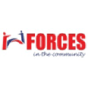 Forces in the Community Logo